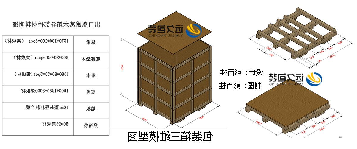 <a href='http://snaz.miniyom.com'>买球平台</a>的设计需要考虑流通环境和经济性